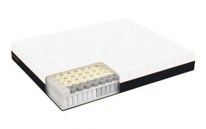 dormeo-hybrid-mattress-cutaway