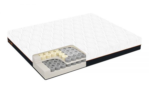 dormeo-octaspring-6500-memory-mattress-cutaway