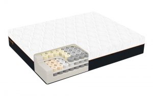 dormeo-octaspring-8000-memory-mattress-cutaway