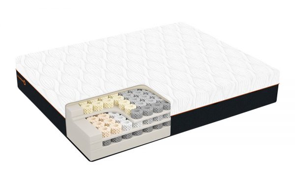 dormeo-octaspring-8000-memory-mattress-cutaway