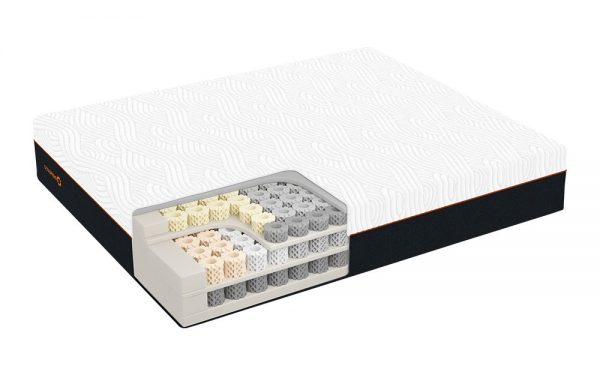 dormeo-octaspring-9500-memory-mattress-cutaway