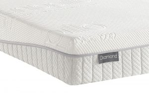 dunlopillo-diamond-mattress-corner