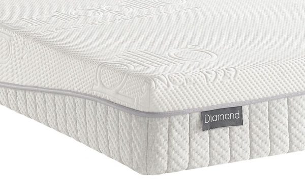 dunlopillo-diamond-mattress-corner