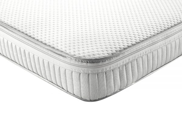 relyon-classic-sprung-cot-bed-mattress-corner