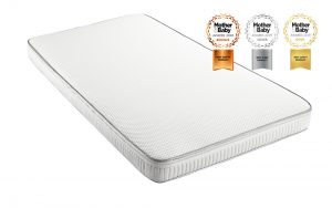 relyon-luxury-pocket-sprung-cot-bed-mattress
