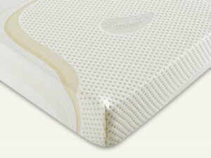sareer-3ft-x-6ft6-matrah-reflex-plus-foam-extra-long-single-mattress-in-a-box_7087