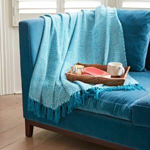 ATCT-Turquoise-Recycled-Cotton-Woven-Chevron-Throw-LR-1