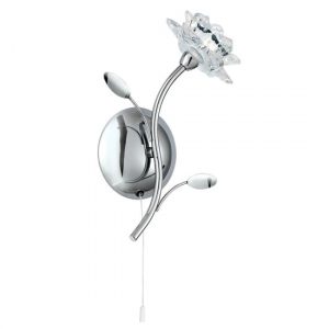 bellis-clear-glass-wall-light-chrome