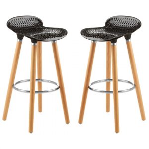 porrima-matte-black-plastic-seat-bar-stools-pair