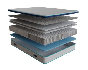 sleephubs-selectus-elite-pillowtop-mattress
